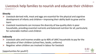 Sustainable livestock opportunities and future food system realities