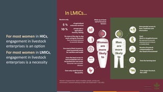 Sustainable livestock opportunities and future food system realities