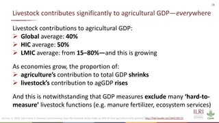 Sustainable livestock opportunities and future food system realities