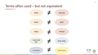 Sustainable livestock opportunities and future food system realities