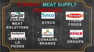 TOPMOST MEAT SUPPLY
COMPANIES
CARGIL
MEAT
SOLUTIONS
SYSCO
SMITHFIE
LD
FOODS
CONAGRA
BRANDS
TYSON
FOODS
OSI
GROUPS
 