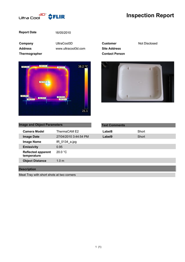 IR Report for shorts | PDF