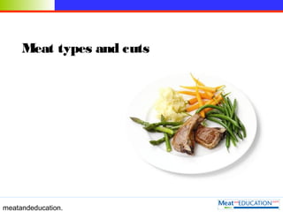 meatandeducation.
Meat types and cuts
 