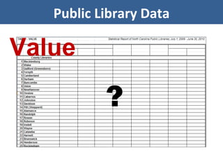 Public Library Data ? Value 