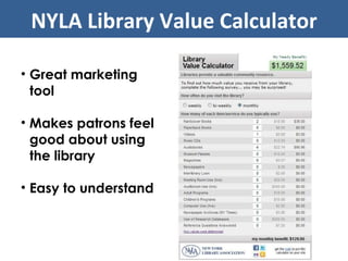 Great marketing tool Makes patrons feel good about using the library Easy to understand NYLA Library Value Calculator 