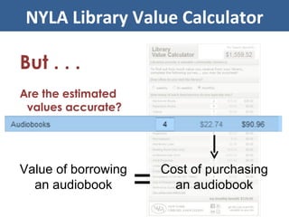 NYLA Library Value Calculator Cost of purchasing an audiobook Value of borrowing an audiobook = But . . . Are the estimated values accurate? 