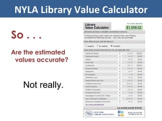 NYLA Library Value Calculator So . . . Are the estimated values accurate? Not really. 