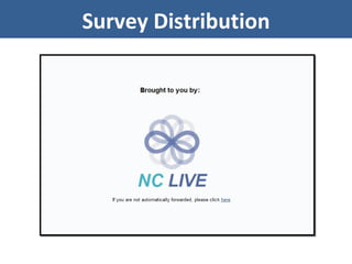 Survey Distribution 