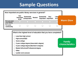 Sample Questions Warm Glow Family characteristics 