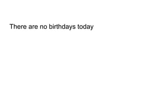 There are no birthdays today
 