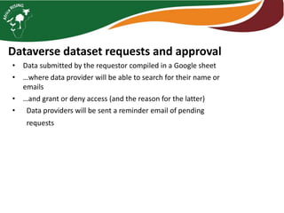 Monitoring, data management, and impact assessment in Africa RISING