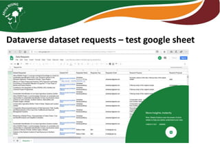 Monitoring, data management, and impact assessment in Africa RISING