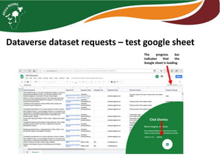 Monitoring, data management, and impact assessment in Africa RISING