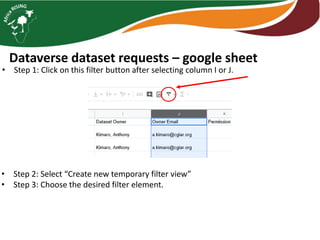 Monitoring, data management, and impact assessment in Africa RISING