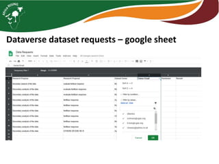 Monitoring, data management, and impact assessment in Africa RISING