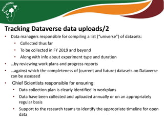 Monitoring, data management, and impact assessment in Africa RISING