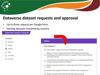Monitoring, data management, and impact assessment in Africa RISING