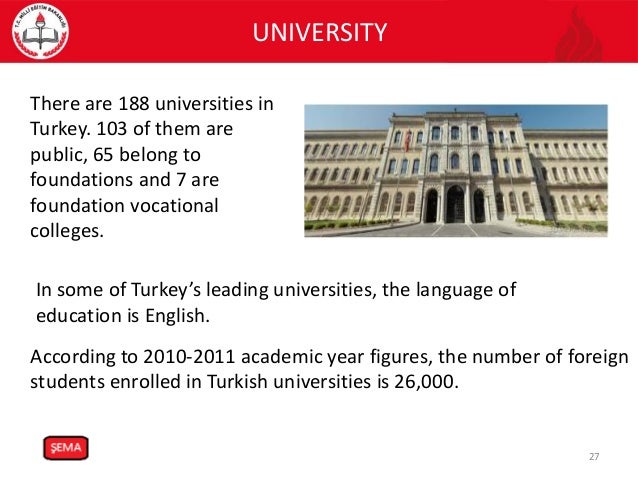 Ministry of National Education of Turkey