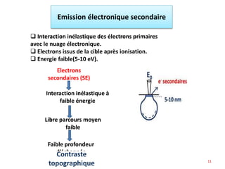Emission électronique secondaire
 Interaction inélastique des électrons primaires
avec le nuage électronique.
 Electrons issus de la cible après ionisation.
 Energie faible(5-10 eV).
Electrons
secondaires (SE)
Interaction inélastique à
faible énergie
Libre parcours moyen
faible
Faible profondeur
d’échappéeContraste
topographique 11
 
