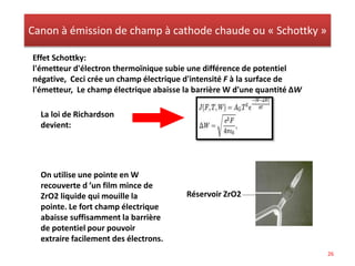 Canon à émission de champ à cathode chaude ou « Schottky »
Effet Schottky:
l'émetteur d'électron thermoïnique subie une différence de potentiel
négative, Ceci crée un champ électrique d'intensité F à la surface de
l'émetteur, Le champ électrique abaisse la barrière W d'une quantité ΔW
La loi de Richardson
devient:
On utilise une pointe en W
recouverte d ’un film mince de
ZrO2 liquide qui mouille la
pointe. Le fort champ électrique
abaisse suffisamment la barrière
de potentiel pour pouvoir
extraire facilement des électrons.
Réservoir ZrO2
26
 