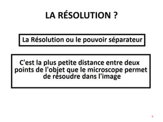LA RÉSOLUTION ?
6
 