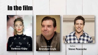 In the film
Vanessa Kirby Brendan Coyle Steve Peacocke
Alicia Bernard Clarke Nathan
 