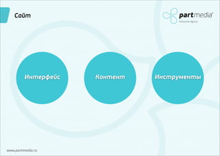 Сайт
Interactive Agency

Интерфейс

www.partmedia.ru

Контент

Инструменты

 