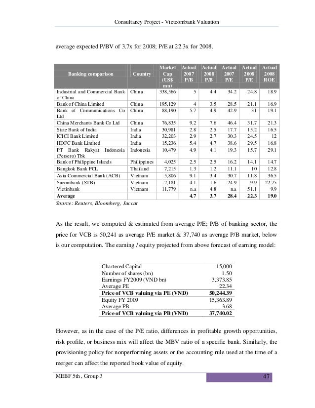 Thesis on retail and commercial banking