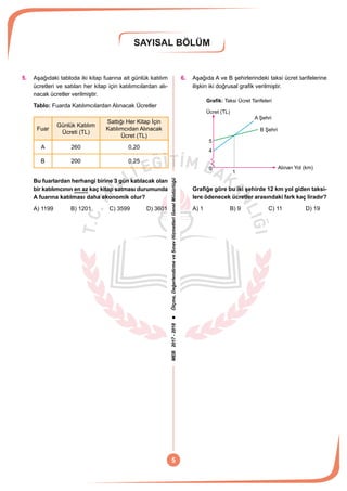 MEB2017-2018Ölçme,DeğerlendirmeveSınavHizmetleriGenelMüdürlüğü
SAYISAL BÖLÜM
5
5.	 Aşağıdaki tabloda iki kitap fuarına ait günlük katılım
ücretleri ve satılan her kitap için katılımcılardan alı-
nacak ücretler verilmiştir.
Tablo: Fuarda Katılımcılardan Alınacak Ücretler
Fuar
Günlük Katılım
Ücreti (TL)
Sattığı Her Kitap İçin
Katılımcıdan Alınacak
Ücret (TL)
A 260 0,20
B 200 0,25
Bu fuarlardan herhangi birine 3 gün katılacak olan
bir katılımcının en az kaç kitap satması durumunda
A fuarına katılması daha ekonomik olur?
A) 1199	 B) 1201	 C) 3599	 D) 3601
6.	 Aşağıda A ve B şehirlerindeki taksi ücret tarifelerine
ilişkin iki doğrusal grafik verilmiştir.
Grafik: Taksi Ücret Tarifeleri
Ücret (TL)
A Şehri
B Şehri
0
5
4
1
Alınan Yol (km)
Grafiğe göre bu iki şehirde 12 km yol giden taksi-
lere ödenecek ücretler arasındaki fark kaç liradır?
A) 1	 B) 9	 C) 11	 D) 19
 