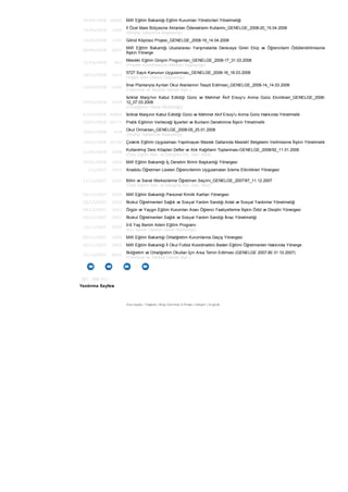 24/04/2008 26856 Millî Eğitim Bakanlığı Eğitim Kurumları Yöneticileri Yönetmeliği
15/04/2008 1992
İl Özel İdare Bütçesine Aktarılan Ödeneklerin Kullanmı_GENELGE_2008-20_15.04.2008
(Strateji Geliştirme Başkanlığı)
14/04/2008 1395 Gönül Köprüsü Projesi_GENELGE_2008-19_14.04.2008
00/04/2008 2607
Millî Eğitim Bakanlığı Uluslararası Yarışmalarda Dereceye Giren Ekip ve Öğrencilerin Ödüllendirilmesine
İlişkin Yönerge
31/03/2008 961
Mesleki Eğitim Girişim Programları_GENELGE_2008-17_31.03.2008
(Projeler Koordinasyon Merkezi Başkanlığı)
18/03/2008 1013
5727 Sayılı Kanunun Uygulanması_GENELGE_2008-16_18.03.2008
(Sağlık İşleri Dairesi Başkanlığı)
14/03/2008 1626
İmar Planlarıyla Ayrılan Okul Alanlarının Tespit Edilmesi_GENELGE_2008-14_14.03.2008
(Yatırımlar ve Tesisler Dairesi Bşk.)
07/03/2008 2439
İstiklal Marşı'nın Kabul Edildiği Günü ve Mehmet Âkif Ersoy'u Anma Günü Ekinlikleri_GENELGE_2008-
12_07.03.2008
(Ortaöğretim Genel Müdürlüğü)
07/03/2008 26809 İstiklal Marşının Kabul Edildiği Günü ve Mehmet Akif Ersoy'u Anma Günü Hakkında Yönetmelik
29/01/2008 26771 Pratik Eğitimin Verileceği İşyerleri ve Bunların Denetimine İlişkin Yönetmelik
25/01/2008 424
Okul Ormanları_GENELGE_2008-05_25.01.2008
(Strateji Geliştirme Başkanlığı)
14/01/2008 26756 Çıraklık Eğitimi Uygulaması Yapılmayan Meslek Dallarında Meslekî Belgelerin Verilmesine İlişkin Yönetmelik
11/01/2008 2008
Kullanılmış Ders Kitapları Defter ve Atık Kağıtların Toplanması-GENELGE_2008/92_11.01.2008
(Özel Eğitim Reh. ve Danışma Hiz. Gen. Müd)
00/01/2008 2604 Millî Eğitim Bakanlığı İç Denetim Birimi Başkanlığı Yönergesi
/12/2007 2603 Anadolu Öğretmen Liseleri Öğrencilerinin Uygulamaları İzleme Etkinlikleri Yönergesi
11/12/2007 2007 Bilim ve Sanat Merkezlerine Öğretmen Seçimi_GENELGE_2007/87_11.12.2007
(Özel Eğitim Reh. ve Danışma Hiz. Gen. Müd)
00/12/2007 2603 Millî Eğitim Bakanlığı Personel Kimlik Kartları Yönergesi
00/12/2007 2603 İlkokul Öğretmenleri Sağlık ve Sosyal Yardım Sandığı Aidat ve Sosyal Yardımlar Yönetmeliği
00/12/2007 2603 Örgün ve Yaygın Eğitim Kurumları Arası Öğrenci Faaliyetlerine İlişkin Ödül ve Disiplin Yönergesi
00/12/2007 2603 İlkokul Öğretmenleri Sağlık ve Sosyal Yardım Sandığı İkraz Yönetmeliği
12/11/2007 2007
0-6 Yaş Benim Ailem Eğitim Programı
(Kız Teknik Öğretim Genel Müdürlüğü)
00/11/2007 2602 Millî Eğitim Bakanlığı Ortaöğretim Kurumlarına Geçiş Yönergesi
00/11/2007 2602 Millî Eğitim Bakanlığı İl Okul Futbol Koordinatörü Beden Eğitimi Öğretmenleri Hakkında Yönerge
31/10/2007 8832
İlköğretim ve Ortaöğretim Okulları İçin Arsa Temin Edilmesi (GENELGE 2007-80 31.10.2007)
(Yatırımlar ve Tesisler Dairesi Bşk.)
301 - 350/ 811
Yazdırma Sayfası
Ana Sayfa | Teşkilat | Bilgi Edinme| E-Posta | İletişim | English
 
