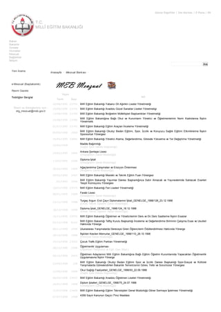 T.C.
MİLLÎ EĞİTİM BAKANLIĞI
Görme Engelliler | Site Haritası | E-Posta | EN
Ara
Bakan
Bakanlık
Sınavlar
Hizmetler
Mevzuat
Bağlantılar
İletişim
Yeni Arama
e-Mevzuat (Başbakanlık)
Resmi Gazete
Tebliğler Dergisi
Öneri ve Görüşleriniz için :
etg_mevzuat@meb.gov.tr
Anasayfa • Mevzuat Bankası •
Yayın
Adı
Tarih Sayı
20/08/1999 23792 Millî Eğitim Bakanlığı Yabancı Dil Ağırlıklı Liseler Yönetmeliği
20/08/1999 23792 Millî Eğitim Bakanlığı Anadolu Güzel Sanatlar Liseleri Yönetmeligi
13/08/1999 23785 Millî Eğitim Bakanlığı İlköğretim Müfettişleri Başkanlıkları Yönetmeliği
10/08/1999 23782
Millî Eğitim Bakanlığına Bağlı Okul ve Kurumların Yönetici ve Öğretmenlerinin Norm Kadrolarına İlişkin
Yönetmelik
01/07/1999 23742 Millî Eğitim Bakanlığı Eğitim Araçları İnceleme Yönetmeliği
00/05/1999 2500
Millî Eğitim Bakanlığı Okuliçi Beden Eğitimi, Spor, İzcilik ve Koruyucu Sağlık Eğitimi Etkinliklerine İlişkin
Sponsorluk Yönergesi
30/04/1999 23681 Millî Eğitim Bakanlığı Yönetici Atama, Değerlendirme, Görevde Yükselme ve Yer Değiştirme Yönetmeliği
22/04/1999
Madde Bağımlılığı
(Sağlık İşleri Dairesi Başkanlığı)
19/03/1999 1999
Ankara Şentepe Lisesi
(Ortaöğretim Genel Müdürlüğü)
17/03/1999 1999
Diploma İptali
(Ortaöğretim Genel Müdürlüğü)
26/02/1999 1999
Ağaçlandırma Çalışmaları ve Erozyon Önlenmesi
(İlköğretim Genel Müdürlüğü)
00/02/1999 2497 Millî Eğitim Bakanlığı Mesleki ve Teknik Eğitim Fuarı Yönergesi
/01/1999 2496
Millî Eğitim Bakanlığı Yayımlar Dairesi Başkanlığınca Satın Alınacak ve Yayınevlerinde Satılacak Eserleri
Tespit Komisyonu Yönergesi
10/01/1999 23579 Millî Eğitim Bakanlığı Fen Liseleri Yönetmeliği
08/01/1999 1999
Farabi Lisesi
(Ortaöğretim Genel Müdürlüğü)
23/12/1998 1998
Turgay Argun- Erol Çayır Diplomalarının İptali_GENELGE_1998/126_23.12.1998
(Erkek Teknik Öğretim Genel Müdürlüğü)
18/12/1998 1998
Diploma İptali_GENELGE_1998/124_18.12.1998
(Erkek Teknik Öğretim Genel Müdürlüğü)
16/12/1998 23555 Millî Eğitim Bakanlığı Öğretmen ve Yöneticilerinin Ders ve Ek Ders Saatlerine İlişkin Esaslar
02/12/1998 8162
Millî Eğitim Bakanlığı Teftiş Kurulu Başkanlığı İnceleme ve Değerlendirme Biriminin Çalışma Esas ve Usulleri
Hakkında Yönerge
00/11/1998 2494 Uluslararası Yarışmalarda Dereceye Giren Öğrencilerin Ödüllendirilmesi Hakkında Yönerge
26/10/1998 1998
İlişkileri Kesilen Memurlar_GENELGE_1998/110_26.10.1998
(Personel Genel Müdürlüğü)
24/10/1998 23503 Çocuk Trafik Eğitim Parkları Yönetmeliği
08/10/1998 1998
Öğretmenlik Uygulaması
(Öğretmen Yetiştirme ve Eğit. Gen. Müd.)
00/10/1998 2493
Öğretmen Adaylarının Milli Eğitim Bakanlığına Bağlı Eğitim Öğretim Kurumlarında Yapacakları Öğretmenlik
Uygulamasına İlişkin Yönerge
23/09/1998 328
Millî Eğitim Bakanlığı Okuliçi Beden Eğitimi Spor ve İzcilik Dairesi Başkanlığı Spor-Sosyal ve Kültürel
Yarışmalarda Görevlendirilen Bakanlık Temsilcisinin Görev, Yetki ve Sorumluluk Yönergesi
22/09/1998 1998
Okul Sağlığı Faaliyetleri_GENELGE_1998/93_22.09.1998
(Sağlık İşleri Dairesi Başkanlığı)
06/09/1998 23455 Millî Eğitim Bakanlığı Anadolu Öğretmen Liseleri Yönetmeliği
24/07/1998 1998
Diplom İptalleri_GENELGE_1998/75_24.07.1998
(Ortaöğretim Genel Müdürlüğü)
21/07/1998 23409 Millî Eğitim Bakanlığı Eğitim Teknolojileri Genel Müdürlüğü Döner Sermaye İşletmesi Yönetmeliği
07/07/1998 1998
4359 Sayılı Kanunun Geçici 7'inci Maddesi
(Personel Genel Müdürlüğü)
 