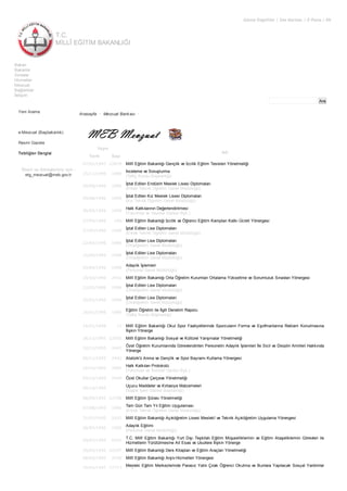 T.C.
MİLLÎ EĞİTİM BAKANLIĞI
Görme Engelliler | Site Haritası | E-Posta | EN
Ara
Bakan
Bakanlık
Sınavlar
Hizmetler
Mevzuat
Bağlantılar
İletişim
Yeni Arama
e-Mevzuat (Başbakanlık)
Resmi Gazete
Tebliğler Dergisi
Öneri ve Görüşleriniz için :
etg_mevzuat@meb.gov.tr
Anasayfa • Mevzuat Bankası •
Yayın
Adı
Tarih Sayı
07/01/1997 22870 Millî Eğitim Bakanlığı Gençlik ve İzcilik Eğitim Tesisleri Yönetmeliği
25/11/1996 1996
İnceleme ve Soruşturma
(Teftiş Kurulu Başkanlığı)
09/08/1996 1996
İptal Edilen Endüstri Meslek Lisesi Diplomaları
(Erkek Teknik Öğretim Genel Müdürlüğü)
09/08/1996 1996
İptal Edilen Kız Meslek Lisesi Diplomaları
(Kız Teknik Öğretim Genel Müdürlüğü)
30/05/1996 1996
Halk Katkılarının Değerlendirilmesi
(Yatırımlar ve Tesisler Dairesi Bşk.)
27/05/1996 190 Millî Eğitim Bakanlığı İzcilik ve Öğrenci Eğitim Kampları Katkı Ücreti Yönergesi
27/05/1996 1996
İptal Edilen Lise Diplomaları
(Erkek Teknik Öğretim Genel Müdürlüğü)
22/04/1996 1996
İptal Edilen Lise Diplomaları
(Ortaöğretim Genel Müdürlüğü)
15/04/1996 1996
İptal Edilen Lise Diplomaları
(Ortaöğretim Genel Müdürlüğü)
03/04/1996 1996
Adaylık İşlemleri
(Personel Genel Müdürlüğü)
25/03/1996 2451 Millî Eğitim Bakanlığı Orta Öğretim Kurumları Ortalama Yükseltme ve Sorumluluk Sınavları Yönergesi
12/02/1996 1996
İptal Edilen Lise Diplomaları
(Ortaöğretim Genel Müdürlüğü)
25/01/1996 1996
İptal Edilen Lise Diplomaları
(Ortaöğretim Genel Müdürlüğü)
16/01/1996 1996
Eğitim Öğretim ile İlgili Denetim Raporu
(Teftiş Kurulu Başkanlığı)
16/01/1996 11 Millî Eğitim Bakanlığı Okul Spor Faaliyetlerinde Sporcuların Forma ve Eşofmanlarına Reklam Konulmasına
İlişkin Yönerge
26/12/1995 22505 Millî Eğitim Bakanlığı Sosyal ve Kültürel Yarışmalar Yönetmeliği
20/11/1995 2443
Özel Öğretim Kurumlarında Görevlendirilen Personelin Adaylık İşlemleri İle Sicil ve Disiplin Amirleri Hakkında
Yönerge
06/11/1995 2442 Atatürk'ü Anma ve Gençlik ve Spor Bayramı Kutlama Yönergesi
16/10/1995 1995
Halk Katkıları Protokolü
(Yatırımlar ve Tesisler Dairesi Bşk.)
09/10/1995 2440 Özel Okullar Çerçeve Yönetmeliği
06/10/1995
Uçucu Maddeler ve Kırtasiye Malzemeleri
(Sağlık İşleri Dairesi Başkanlığı)
08/09/1995 22398 Millî Eğitim Şûrası Yönetmeliği
07/08/1995 1995
Tam Gün Tam Yıl Eğitim Uygulaması
(Erkek Teknik Öğretim Genel Müdürlüğü)
31/07/1995 2435 Millî Eğitim Bakanlığı Açıköğretim Lisesi Meslekî ve Teknik Açıköğretim Uygulama Yönergesi
26/07/1995 1995
Adaylık Eğitimi
(Personel Genel Müdürlüğü)
04/07/1995 6701
T.C. Millî Eğitim Bakanlığı Yurt Dışı Teşkilatı Eğitim Müşavirliklerinin ve Eğitim Ataşeliklerinin Görevleri ile
Hizmetlerin Yürütülmesine Ait Esas ve Usullere İlişkin Yönerge
29/05/1995 22297 Millî Eğitim Bakanlığı Ders Kitapları ve Eğitim Araçları Yönetmeliği
08/05/1995 2430 Millî Eğitim Bakanlığı Arşiv Hizmetleri Yönergesi
30/04/1995 22273
Mesleki Eğitim Merkezlerinde Parasız Yatılı Çırak Öğrenci Okutma ve Bunlara Yapılacak Sosyal Yardımlar
ile Pansiyonların Yönetimi Yönetmeliği
 