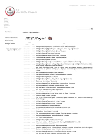 T.C.
MİLLÎ EĞİTİM BAKANLIĞI
Görme Engelliler | Site Haritası | E-Posta | EN
Ara
Bakan
Bakanlık
Sınavlar
Hizmetler
Mevzuat
Bağlantılar
İletişim
Yeni Arama
e-Mevzuat (Başbakanlık)
Resmi Gazete
Tebliğler Dergisi
Öneri ve Görüşleriniz için :
etg_mevzuat@meb.gov.tr
Anasayfa • Mevzuat Bankası •
Yayın
Adı
Tarih Sayı
03/01/1994 2398 Millî Eğitim Bakanlığı Yetiştirici ve Tamamlayıcı Sınıflar ve Kurslar Yönergesi
08/11/1993 2394 Millî Eğitim Bakanlığı Eğitimi Araştırma ve Geliştirme Dairesi Başkanlığı Yönergesi
11/10/1993 2392 Millî Eğitim Bakanlığı Müdürler Kurulu Çalışma Yönergesi
03/10/1993 21717 Millî Eğitim Bakanlığı Teftiş Kurulu Yönetmeliği
30/08/1993 2389 Millî Eğitim Bakanlığı Tebliğler Dergisi Yayım Yönetmeliği
07/06/1993 2384 Öğretmenevleri ve Öğretmen Lokalleri Uygulama Yönergesi
06/04/1993 4326 Millî Eğitim Bakanlığı Evrak Yönergesi
02/04/1993 21540 Millî Eğitim Bakanlığına Bağlı Kurumlara Ait Açma, Kapatma ve Ad Verme Yönetmeliği
15/03/1993 2378
Millî Eğitim Bakanlığı Çıraklık ve Yaygın Eğitim Genel Müdürlüğüne Bağlı Halk Eğitimi Merkezlerine Ait Çok
Amaçlı Salon ve Müştemilâtını Kullanma Yönergesi
15/03/1993 2378
Millî Eğitim Bakanlığına Bağlı Örgün ve Yaygın Eğitim Kurumlarında Bilgisayar Laboratuvarlarının
Düzenlenmesi ve İşletilmesi ile Bilgisayar ve Bilgisayar Koordinatör Öğretmenlerinin Görevleri Hakkında
Yönerge
22/02/1993 21504 Mîllî Eğitim Bakanlığı Açıköğretim Lisesi Yönetmeliği
22/02/1993 21504 Türk Öğrencilerin Yabancı Ülkelerde Öğrenimleri Hakkında Yönetmelik
19/02/1993 21501 Millî Eğitim Bakanlığı Teftiş Kurulu Tüzüğü
31/01/1993 21482 Millî Eğitim Bakanlığı Talim ve Terbiye Kurulu Başkanlığı Yönetmeliği
26/11/1992 21417 Öğretmenler Günü Kutlama Yönetmeliği
16/05/1992 21230 Millî Eğitim Bakanlığı Örgün ve Yaygın Eğitim Kurumlari İzcilik Yönetmeliği
12/05/1992 21226 Millî Eğitim Bakanlığının Teşkilat ve Görevleri Hakkında Kanun
12/05/1992 21226 Bazı Lise, Okul ve Fakülte Mezunlarına Ünvan Verilmesi Hakkında Kanun
13/04/1992 1992
Ders Geçme ve Kredi Sistemiyle İlgili Değerlendirme
(Strateji Geliştirme Başkanlığı)
03/04/1992 21191 Millî Eğitim Bakanlığı Halk Oyunları ve Halk Müziği Jüri Üyeleri Yönetmeliği
16/03/1992 2354 Kütüphane Haftası Kutlama Yönergesi
30/01/1992 51603
Özel Okullar Dışındaki Özel Öğretim Kurumlarında Öğrenim Görenlerden Okul Öğrencisi Olmayanlarla İlgili
Disiplin Yönergesi
16/09/1991 2343 Millî Eğitim Bakanlığı Personel Kimlik Kartları Yönergesi
03/06/1991 20890 Millî Eğitim Bakanlığı Disiplin Amirleri Yönetmeliği
03/06/1991 20890 Millî Eğitim Bakanlığı Sicil Amirleri Yönetmeliği
17/05/1991 1991
Şikayet Dilekçeleri Makam Onayları İnceleme ve Soruşturma İşleri
(Teftiş Kurulu Başkanlığı)
13/04/1991 20844 Türkiye Çocuk Çevre Kulüpleri Yönetmeliği
03/04/1991 20834 Özel Öğretim Kurumlarında Ücretsiz Okuyacak Öğrenciler Hakkında Yönetmelik
02/04/1991 435 Millî Eğitim Bakanlığı Merkez Teşkilatı İmza Yetkileri Yönergesi
01/04/1991 20832 Okul Spor Kulüpleri Yönetmeliği
26/11/1990 2326 Millî Eğitim Bakanlığı Bakanlık Müşavirliği Yönergesi
01/11/1990 1990
Kahramanlık Tabloları ve Türk Büyüklerine Ait Resimler_GENELGE_1990/44-1.1.1990
(Talim ve Terbiye Kurulu Başkanlığı)
18/03/1990 25805 Millî Eğitim Bakanlığı Arşiv Hizmetleri Hakkında Yönetmelik
03/01/1990 20391
Öğretmen ve Eğitim Uzmanı Yetiştiren Yüksek Öğretim Kurumlarında Parasız Yatılı veya Burslu Öğrenci
Okutma ve Bunlara Yapılacak Sosyal Yardımlara İlişkin Yönetmelik
26/12/1989 2302 Millî Eğitim Bakanlığı Personelinin Aylıkla Ödüllendirilmesi Hakkında Yönerge
09/11/1989
Ders Dışı Eğitim ve Öğretim Faaliyetleri Hakkında Genelge 1998/1
 