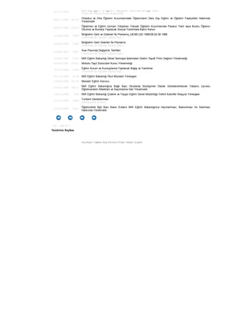 09/11/1989
Ders Dışı Eğitim ve Öğretim Faaliyetleri Hakkında Genelge 1998/1
(Talim ve Terbiye Kurulu Başkanlığı)
08/11/1989 20336
Ortaokul ve Orta Öğretim Kurumlarındaki Öğrencilerin Ders Dışı Eğitim ve Öğretim Faaliyetleri Hakkında
Yönetmelik
04/07/1989 20215
Öğretmen ve Eğitim Uzmanı Yetiştiren Yüksek Öğretim Kurumlarında Parasız Yatılı veya Burslu Öğrenci
Okutma ve Bunlara Yapılacak Sosyal Yardımlara İlişkin Kanun
22/06/1989 1989
İlköğretim Gelir ve Giderleri İle Planlama_GENELGE-1989/28-22.06.1989
(Yatırımlar ve Tesisler Dairesi Bşk.)
22/06/1989 1989
İlköğretim Gelir Giderleri İle Planlama
(Yatırımlar ve Tesisler Dairesi Bşk.)
14/08/1987 1987
İmar Planında Değişiklik Teklifleri
(Yatırımlar ve Tesisler Dairesi Bşk.)
15/06/1987 2236 Millî Eğitim Bakanlığı Döner Sermaye İşletmeleri Üretim Teşvik Primi Dağıtım Yönetmeliği
03/02/1987 19361 Motorlu Taşıt Sürücüleri Kursu Yönetmeliği
10/12/1986 1986
Eğitim Kurum ve Kuruluşlarına Yapılacak Bağış ve Yardımlar
(Yatırımlar ve Tesisler Dairesi Bşk.)
06/10/1986 2218 Millî Eğitim Bakanlığı Okul Müzeleri Yönergesi
19/06/1986 19139 Meslekî Eğitim Kanunu
07/02/1986 19012
Millî Eğitim Bakanlığına Bağlı Bazı Okullarda Sözleşmeli Olarak Görevlendirilecek Yabancı Uyruklu
Öğretmenlerin Nitelikleri ve Seçimlerine Dair Yönetmelik
14/01/1986 245 Millî Eğitim Bakanlığı Çıraklık ve Yaygın Eğitim Genel Müdürlüğü Yetkili Kalorifer Ateşçisi Yönergesi
19/12/1985 1985
Yurtların Denetlenmesi
(Müsteşarlık Bürosu)
16/12/1985 2201
Öğrencilerle İlgili Bazı Basılı Evrakın Millî Eğitim Bakanlığınca Hazırlanması, Bastırılması Ve Satılması
Hakkında Yönetmelik
701 - 750/ 811
Yazdırma Sayfası
Ana Sayfa | Teşkilat | Bilgi Edinme| E-Posta | İletişim | English
 