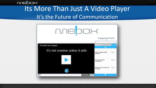 Its More Than Just A Video Player
It’s the Future of Communication

 