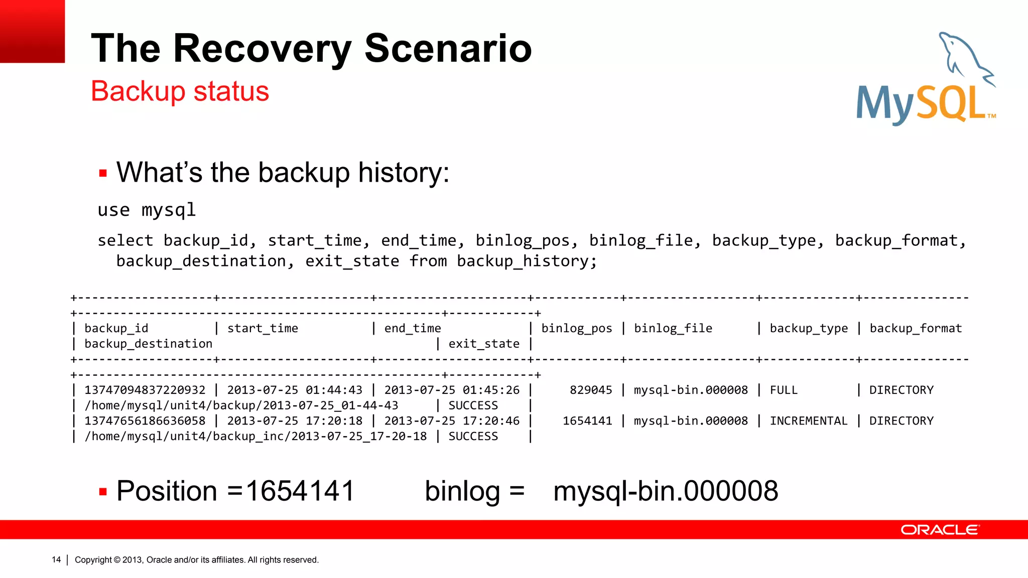 Copyright © 2013, Oracle and/or its affiliates. All rights reserved.
14
The Recovery Scenario
 What’s the backup history:
use mysql
select backup_id, start_time, end_time, binlog_pos, binlog_file, backup_type, backup_format,
backup_destination, exit_state from backup_history;
 Position =1654141 binlog = mysql-bin.000008
Backup status
+-------------------+---------------------+---------------------+------------+------------------+-------------+---------------
+---------------------------------------------------+------------+
| backup_id | start_time | end_time | binlog_pos | binlog_file | backup_type | backup_format
| backup_destination | exit_state |
+-------------------+---------------------+---------------------+------------+------------------+-------------+---------------
+---------------------------------------------------+------------+
| 13747094837220932 | 2013-07-25 01:44:43 | 2013-07-25 01:45:26 | 829045 | mysql-bin.000008 | FULL | DIRECTORY
| /home/mysql/unit4/backup/2013-07-25_01-44-43 | SUCCESS |
| 13747656186636058 | 2013-07-25 17:20:18 | 2013-07-25 17:20:46 | 1654141 | mysql-bin.000008 | INCREMENTAL | DIRECTORY
| /home/mysql/unit4/backup_inc/2013-07-25_17-20-18 | SUCCESS |
 