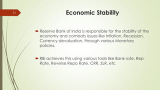 Role of Reserve Bank of India in Economic Development | PPTX