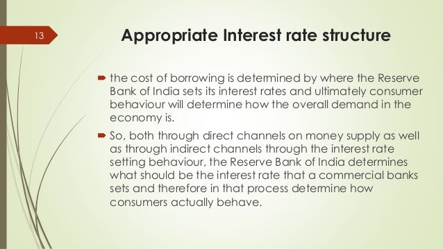 Role Of Reserve Bank Of India In Economic Development