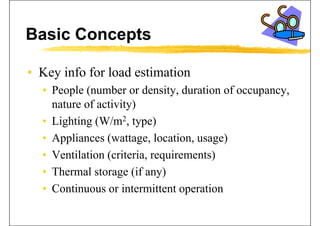 Basic Concepts
• Key info for load estimationKey info for load estimation
• People (number or density, duration of occupancy,
f i i )nature of activity)
• Lighting (W/m2, type)g g ( , yp )
• Appliances (wattage, location, usage)
il i ( i i i )• Ventilation (criteria, requirements)
• Thermal storage (if any)g ( y)
• Continuous or intermittent operation
 