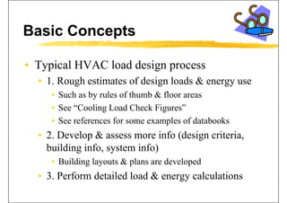 Basic Concepts
• Typical HVAC load design processTypical HVAC load design process
• 1. Rough estimates of design loads & energy use
• Such as by rules of thumb & floor areas
• See “Cooling Load Check Figures”
• See references for some examples of databooks
• 2 Develop & assess more info (design criteria• 2. Develop & assess more info (design criteria,
building info, system info)
• Building layouts & plans are developed
• 3. Perform detailed load & energy calculationsgy
 