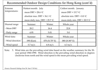 Recommended Outdoor Design Conditions for Hong Kong (cont’d)
E H h J l C ld h JExtreme
temperatures:
Hottest month: July
mean DBT = 28.6 oC
b l DBT 36 1 C
Coldest month: January
mean DBT = 15.7 oC
b l i DBT 0 0 Cabsolute max. DBT = 36.1 oC
mean daily max. DBT = 25.7 oC
absolute min. DBT = 0.0 oC
mean daily min. DBT = 20.9 oC
Diurnal range: Summer Winter Whole year
- Mean DBT 28.2 16.4 22.8
- Daily range 4.95 5.01 5.0
Wind data: Summer Winter Whole year
- Wind direction 090 (East) 070 (N 70° E) 080 (N 80° E)
- Wind speed 5.7 m/s 6.8 m/s 6.3 m/s
Note: 3. Wind data are the prevailing wind data based on the weather summary for the 30-
year period 1960-1990. Wind direction is the prevailing wind direction in degrees
clockwise from north and the wind speed is the mean prevailing wind speed.
(Source: Research findings from Dr. Sam C M Hui)
 