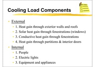 Cooling Load Components
• ExternalExternal
• 1. Heat gain through exterior walls and roofs
• 2. Solar heat gain through fenestrations (windows)
• 3 Conductive heat gain through fenestrations3. Conductive heat gain through fenestrations
• 4. Heat gain through partitions & interior doors
• Internal
• 1 People• 1. People
• 2. Electric lights
• 3. Equipment and appliances
 