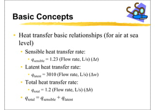 Basic Concepts
• Heat transfer basic relationships (for air at seaHeat transfer basic relationships (for air at sea
level)
• Sensible heat transfer rate:
• qsensible = 1.23 (Flow rate, L/s) (Δt)qsensible ( , ) ( )
• Latent heat transfer rate:
3010 (Fl t L/ ) (Δ )• qlatent = 3010 (Flow rate, L/s) (Δw)
• Total heat transfer rate:
• qtotal = 1.2 (Flow rate, L/s) (Δh)
• q = q + q• qtotal = qsensible + qlatent
 