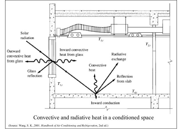 sources of variability affecting ncc s operations Efficiency is the traditional focus of manufacturing managers however, little's law, theory of constraints and the relationships shown elsewhere in this series show that, when designing and managing production operations, balance and variability are equally important. sources of variability affecting ncc s operations Efficiency is the traditional focus of manufacturing managers however, little's law, theory of constraints and the relationships shown elsewhere in this series show that, when designing and managing production operations, balance and variability are equally important.
