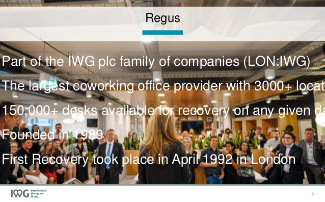 Value of Work Place Services in the Middle East