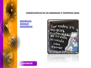 CONSECUENCIAS DE UN EMBARAZO A TEMPRANA EDAD
BIOLÓGICAS
SOCIALES
SICOLÓGICAS
 
