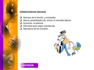 CONSECUENCIAS SOCIALES
 Rechazo de la familia y amistades
 Menor posibilidades de entrar al mercado laboral
 Aumento la pobreza
 Dificultad para seguir estudiando
 Abandono de los estudios
 