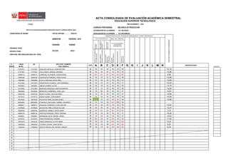 TIPO DE GESTIÓN: ………………………………………………………………………………
SOCIEDADY
ECONOMIA
MEDIOAMBIENTE
YDESARROLLO
SOSTENIDO
INVESTIGACION
TECNOLOGICA
SECCIÓN : UNICA
DIRECCIÓN: PROLONGACION GRAU S/N - PIURA
N°. CÓDIGO DNI
ORDEN MATRIC. PUESTO
1 71341531 71341531 AGUILAR CASTILLO, JOHN ANTONY M 15 15 15 15 15 16
2 71741843 71741843 CALLE MEZA, MANUEL ENRIQUE M 14 14 14 13 15 15
3 76395712 76395712 CHINGUEL ALVARADO, EDSON GEAN M 00 00 00 00 00 00
4 70059166 70059166 CRUZALEGUI JIMENEZ, FRAN ALEXIS M 14 13 13 13 15 16
5 73680969 73680969 ELIAS CHIROQUE,JESUS ABEL M 13 14 14 13 15 14
6 70313343 70313343 HINOSTROZA CHUNGA, LUIS FERNANDO M 14 13 14 15 15 17
7 74635897 74635897 JIBAJA HUAMAN, ELFER M 15 15 15 14 15 16
8 75107963 75107963 MARQUEZ MENDOZA, MARLON MARVIN M 13 13 15 15 15 16
9 76543646 76543646 MENDIVES CARMENES, JOSE LUIS M 15 16 16 15 15 17
10 76442729 76442729 MORA FLORES, JEHU NATANEL M 13 14 15 14 15 17
11 74773712 74773712 OJEDA ALAMA, JEAN ALBERT M 13 13 14 14 15 14
12 75515235 75515235 PALACIOS PEÑA, SELMAR JESUS M 13 13 14 14 16
13 48500850 48500850 PURIZACA SAAVEDRA, GABRIEL EDUARDO M 13 14 15 09 FN 15
14 72668017 72668017 ROSALES CARRASCO, JOSE WALDIR M 13 14 14 13 15 15
15 76799089 76799089 SAAVEDRA PIÑIN, EDISON WALDIR M 15 15 14 15 15 16
16 70546764 70546764 SANDOVAL RAMOS, JESUS OMAR M 08 00 00 00 00 00
17 44999134 44999134 SANTOS IPANAQUE, FREDY HERNAN M 14 14 16 15 15 17
18 72429351 72429351 SERNAQUE SILVA, MIGUEL ANGEL M 13 13 14 14 15 17
19 72744767 72744767 TINEO RODRIGUEZ, ROSSBI M 08 13 14 09 13 13
20 74074218 74074218 YNGA GONZALES, ELVYS OMAR M 13 13 14 09 14 00
21 75903536 75903536 YOVERA LOZADA, JOHN JAYRO M 13 13 16 09 14 00
22 71650452 71650452 ZAPATA MOGOLLON, RAFAEL JUNIOR M 13 13 14 09 14 00
23
24
25
26
27
28
29
30
L
15,24
14,00
9,47
A ED
9,33
14,04
INSTITUTO DE EDUCACION SUPERIOR TECNOLOGICO PUBLICO "ALMIRANTE MIGUEL GRAU"
13,69
IB
15,18
MOD.TRANSVERSALES
PROVINCIA: PIURA
SOCIEDADYECONOMIAEN
LAGLOBALIZACION
PUBLICA REVALIDACIÓN DE LA CARRERA : R.D. 0018-2008-ED
DISTRITO: PIURA
K
0,00
15,02
13,96
MOD.TEC. PROFES.
MAQUINAS
CONVENCIONALESI
H N
AUTORIZACIÓN DE LA CARRERA : R.D. 3057-89-ED
TECNICASDE
PRODUCCIONI
AÑO ACADÉMICO: I - 2016
SEXO M
ACTA CONSOLIDADA DE EVALUACIÓN ACADÉMICA SEMESTRAL
CARRERA PROFESIONAL : MECANICA DE PRODUCCION
EDUCACIÓN SUPERIOR TECNOLÓGICA
9,33
C
12,96
3,73
M.P Nº 3 MECANIZADO
CON MAQUINAS
HERRAMIENTAS
14,69
F
15,51
12,27
11,02
14,53
G
CÓDIGO MODULAR: 0635995
(Orden alfabético)
APELLIDOS Y NOMBRES
SEMESTRE : TERCERO - 2016
J
UNIDADES DIDACTICAS DE LOS MODULOS TRANSVERSALES Y TECNICO PRFESIONALES
MAQUINASESPECIALES
13,98
OBSERVACIONES
MEDIOAMBIENTEY
DESARROLLOSOSTENIBLE
INVESTIGACIONE
INNOVACION
TECNOLOGICA
HORARIO : DIURNO
14,82
PUNTAJEPROMEDIOPONDERADO
14,78
DIRECCIÓN REGIONAL DE EDUCACIÓN
PIURA
 