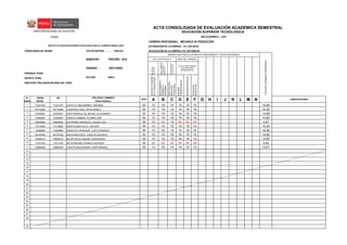 TIPO DE GESTIÓN: ………………………………………………………………………………
SOCIEDADY
ECONOMIA
MEDIOAMBIENTE
YDESARROLLO
SOSTENIDO
INVESTIGACION
TECNOLOGICA
SECCIÓN : UNICA
DIRECCIÓN: PROLONGACION GRAU S/N - PIURA
N°. CÓDIGO DNI
ORDEN MATRIC.
1 71241470 71241470 CASTILLO MELENDREZ, ABUNDIO M 13 16 14 15 15 15
2 45778386 45778386 CESPEDES INGA, IRVIN DANILO M 13 15 13 14 15 15
3 47530507 47530507 CRUZ MOGOLLON, MIGUEL ALEXANDER M 14 14 13 15 15 15
4 74384487 74384487 GARCIA CARMEN, ALONSO JAIR M 13 15 15 15 15 15
5 48005656 48005656 GUTIERREZ MORALES, EDGAR JOEL M 00 00 13 09 00 00
6 77419692 77419692 MONTALBAN CALLE, HOLGER M 13 15 15 14 15 14
7 73595860 73595860 NAMUCHE IPANAQUE, LUIS FERNANDO M 13 16 13 14 15 15
8 46739188 46739188 RISCO BAUTISTA, CARLOS AUGUSTO M 13 15 15 15 15 15
9 76056312 76056312 SILUPU BLAS, MIGUEL ALEXANDER M 13 15 13 14 15 13
10 71513150 71513150 SILVA RUIDIAS, RONALD ALFREDO M 00 00 00 00 00 00
11 45599329 45599329 TUESTA MALDONADO, EDER MANUEL M 13 16 14 14 14 13
12
13
14
15
16
17
18
19
20
21
22
23
24
25
26
27
28
30
ED HGA
14,29
MF L
MOD.TRANSVERSALES MOD.TEC. PROFES.
PROVINCIA: PIURA
K
INSTITUTO DE EDUCACION SUPERIOR TECNOLOGICO PUBLICO "ALMIRANTE MIGUEL GRAU"
4,47
IB
14,84
DISTRITO: PIURA
PUBLICA
APELLIDOS Y NOMBRES
EDUCACIÓN SUPERIOR TECNOLÓGICA
REVALIDACIÓN DE LA CARRERA: R.D. 0018-2008-ED
OBSERVACIONES
CARRERA PROFESIONAL: MECANICA DE PRODUCCION
ACTA CONSOLIDADA DE EVALUACIÓN ACADÉMICA SEMESTRAL
14,69
14,24
SOCIEDADYECONOMIA
ENLAGLOBALIZACION
MEDIOAMBIENTEY
DESARROLLO
SOSTENIBLE
INVESTIGACIONE
INNOVACION
TECNOLOGICA
J
AUTORIZACIÓN DE LA CARRERA: R.D. 3057-89-ED
TECNICASDE
PRODUCCIONI
AÑO ACADÉMICO: I - 2016
SEXO
MAQUINASESPECIALES
13,91
MAQUINAS
CONVENCIONALESI
CÓDIGO MODULAR: 0635995
(Orden alfabético)
HORARIO : NOCTURNO
UNIDADES DIDACTICAS DE LOS MODULOS TRANSVERSALES Y TECNICO PRFESIONALES
M.P Nº 3 MECANIZADO
CON MAQUINAS
HERRAMIENTAS
C
SEMESTRE : TERCERO - 2014
14,82
PUNTAJEPROMEDIOPONDERADO
14,38
N
0,00
14,82
13,93
DIRECCIÓN REGIONAL DE EDUCACIÓN
PIURA
 