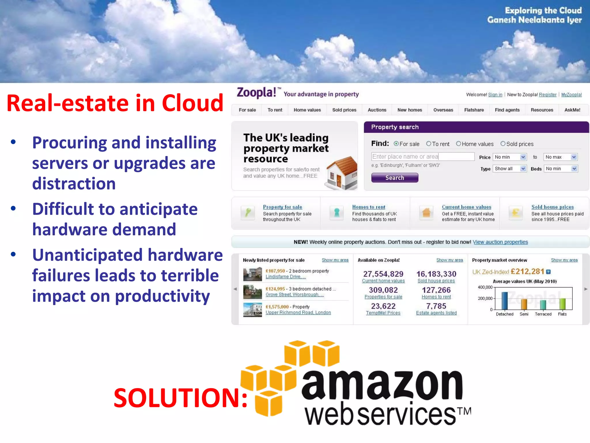 Real-estate in Cloud
• Procuring and installing
  servers or upgrades are
  distraction
• Difficult to anticipate
  hardware demand
• Unanticipated hardware
  failures leads to terrible
  impact on productivity




             SOLUTION:
 